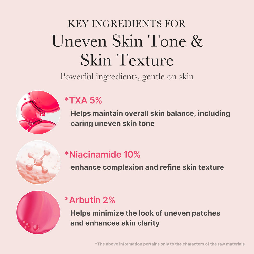 Pink & Gold Ultimate Care Set B9