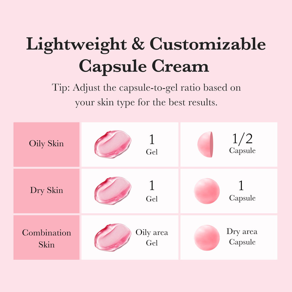 TXA Niacinamide Capsule Cream N0