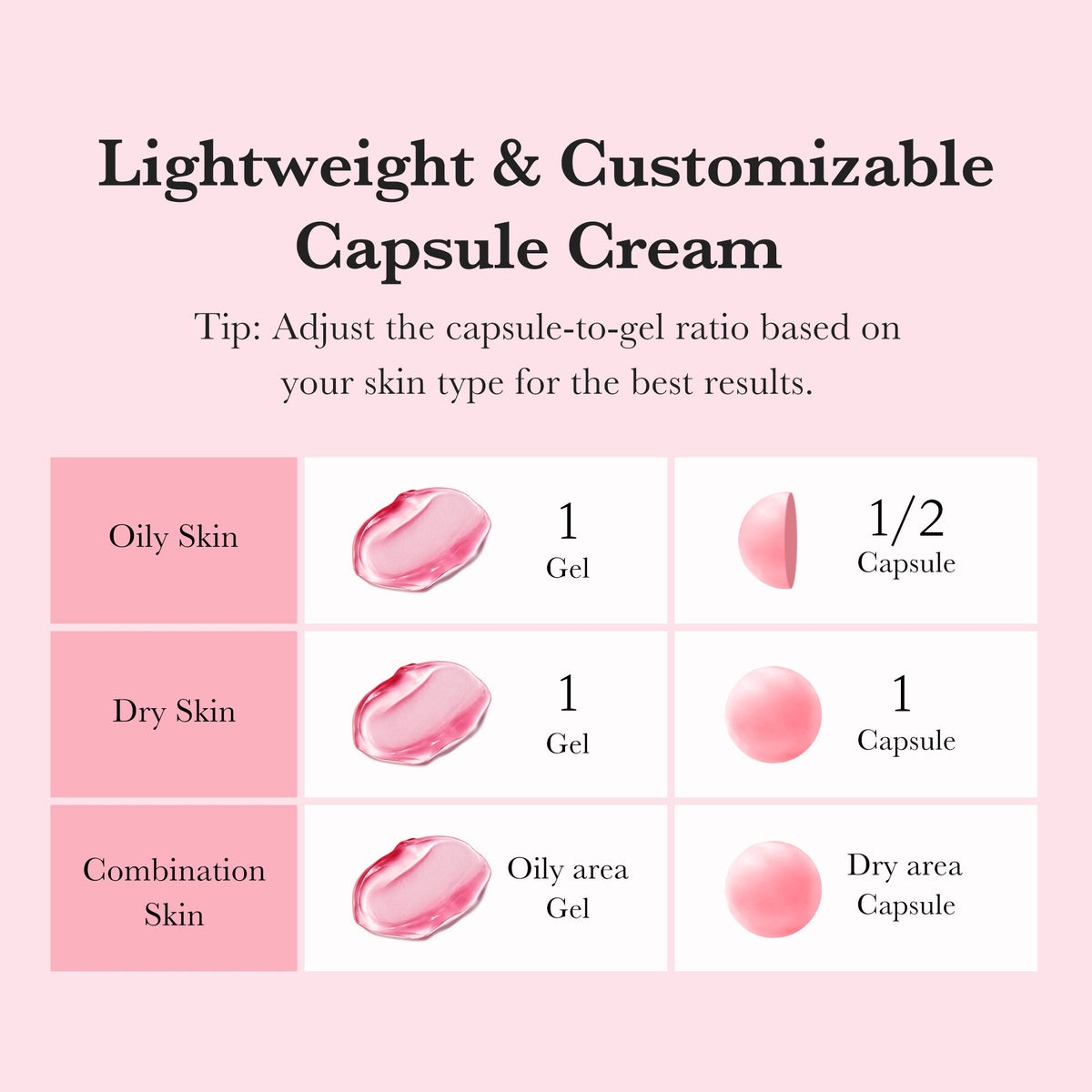 TXA Niacinamide Capsule Cream N0