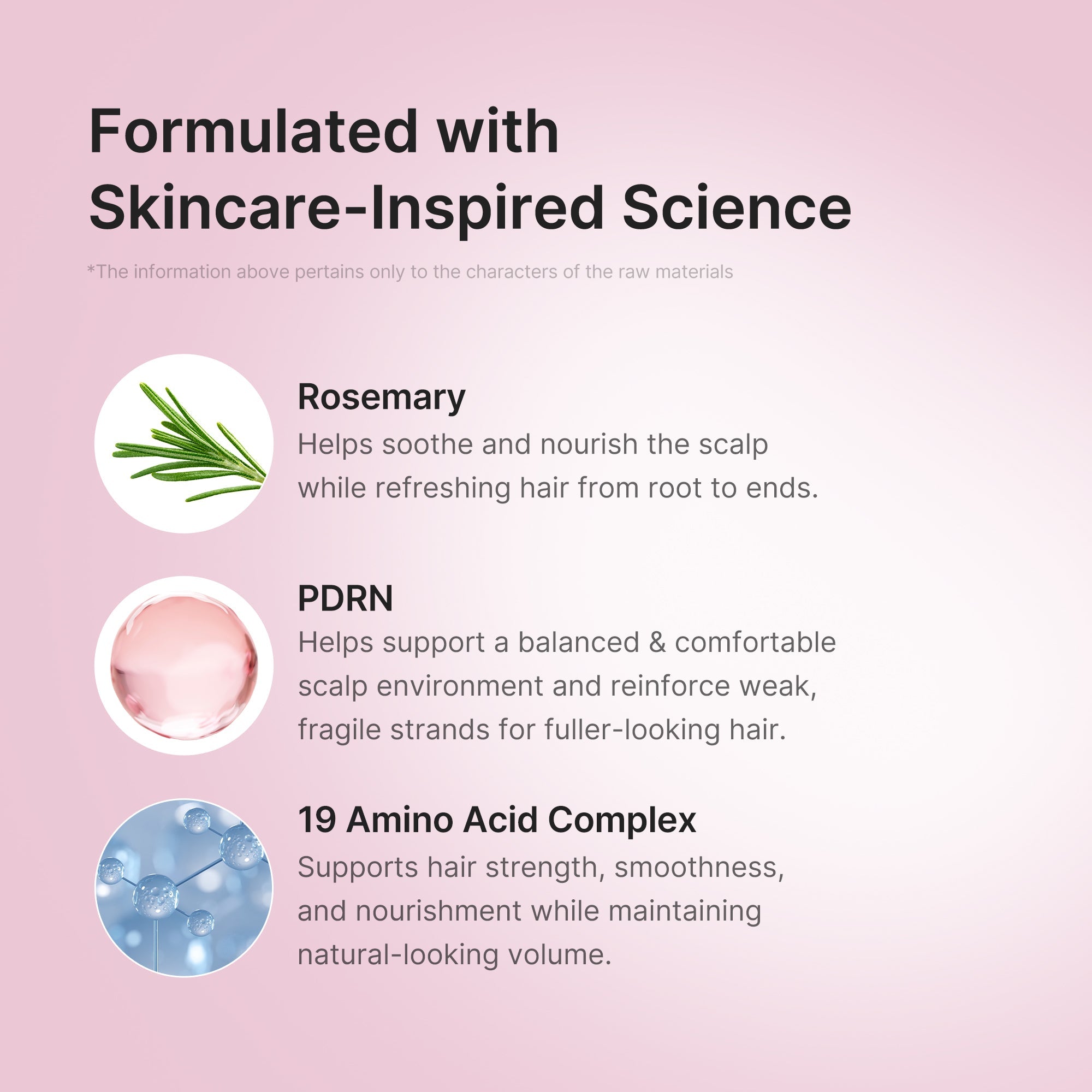 Rosemary PDRN Hair & Scalp Conditioner X7