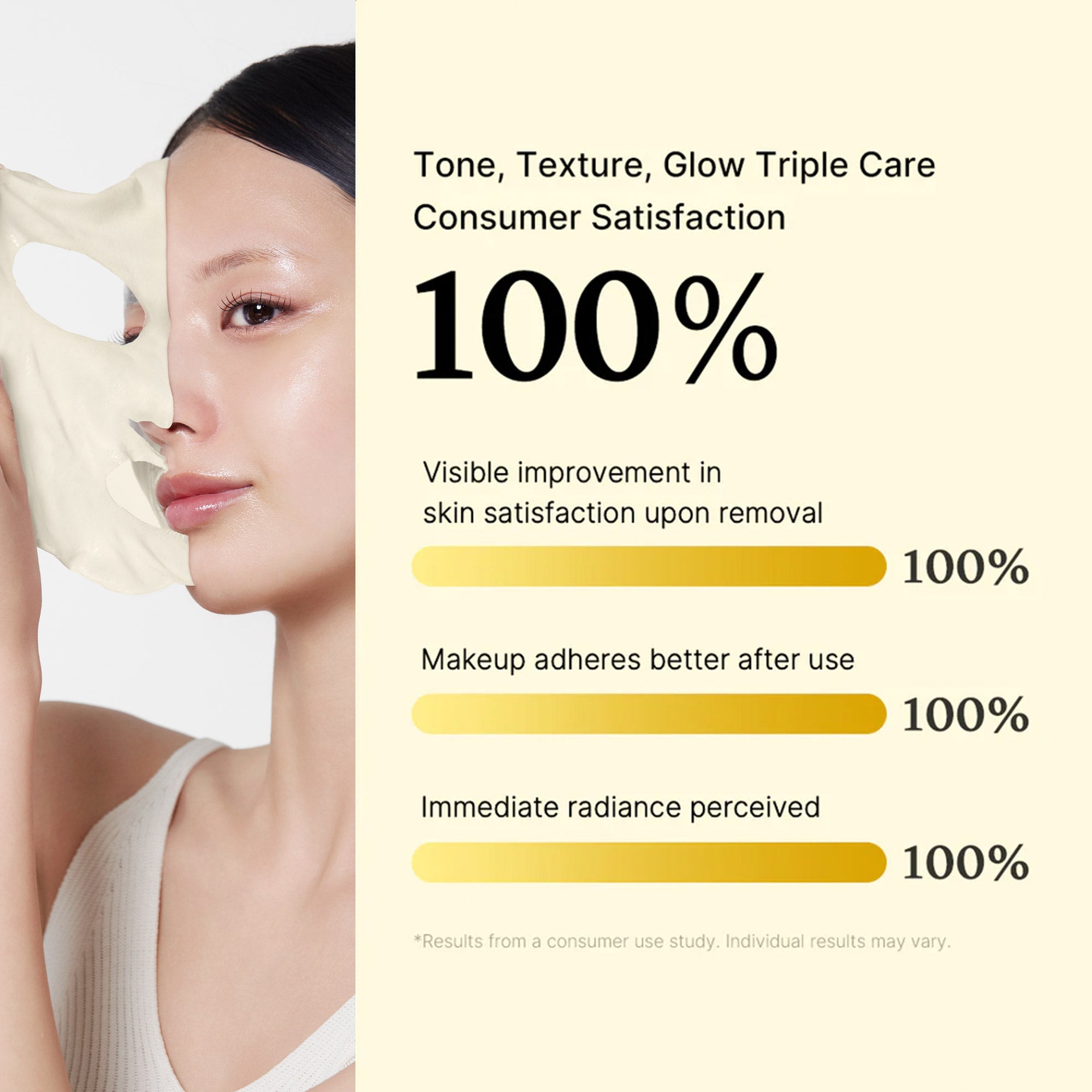 Deep Vita C Daily Quick Masks Z5