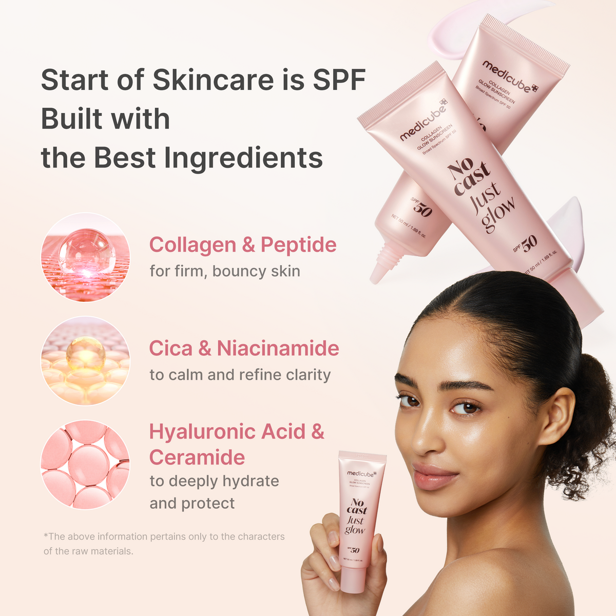 No Cast Just Glow Collagen Sunscreen X7