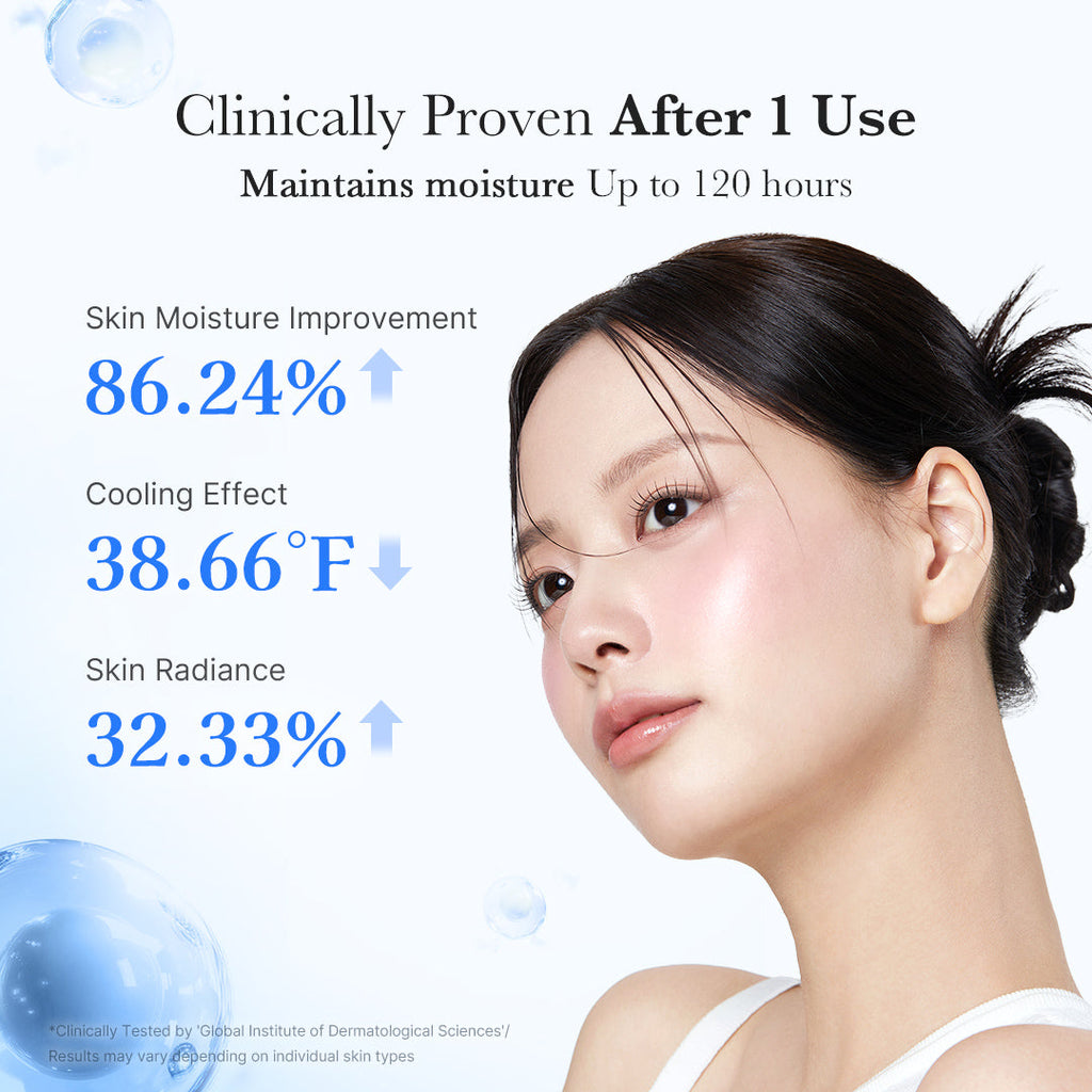 Hyaluronic Acid Capsule Cream N5