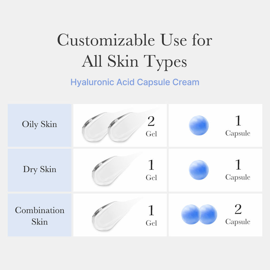 Hyaluronic Acid Capsule Cream N5