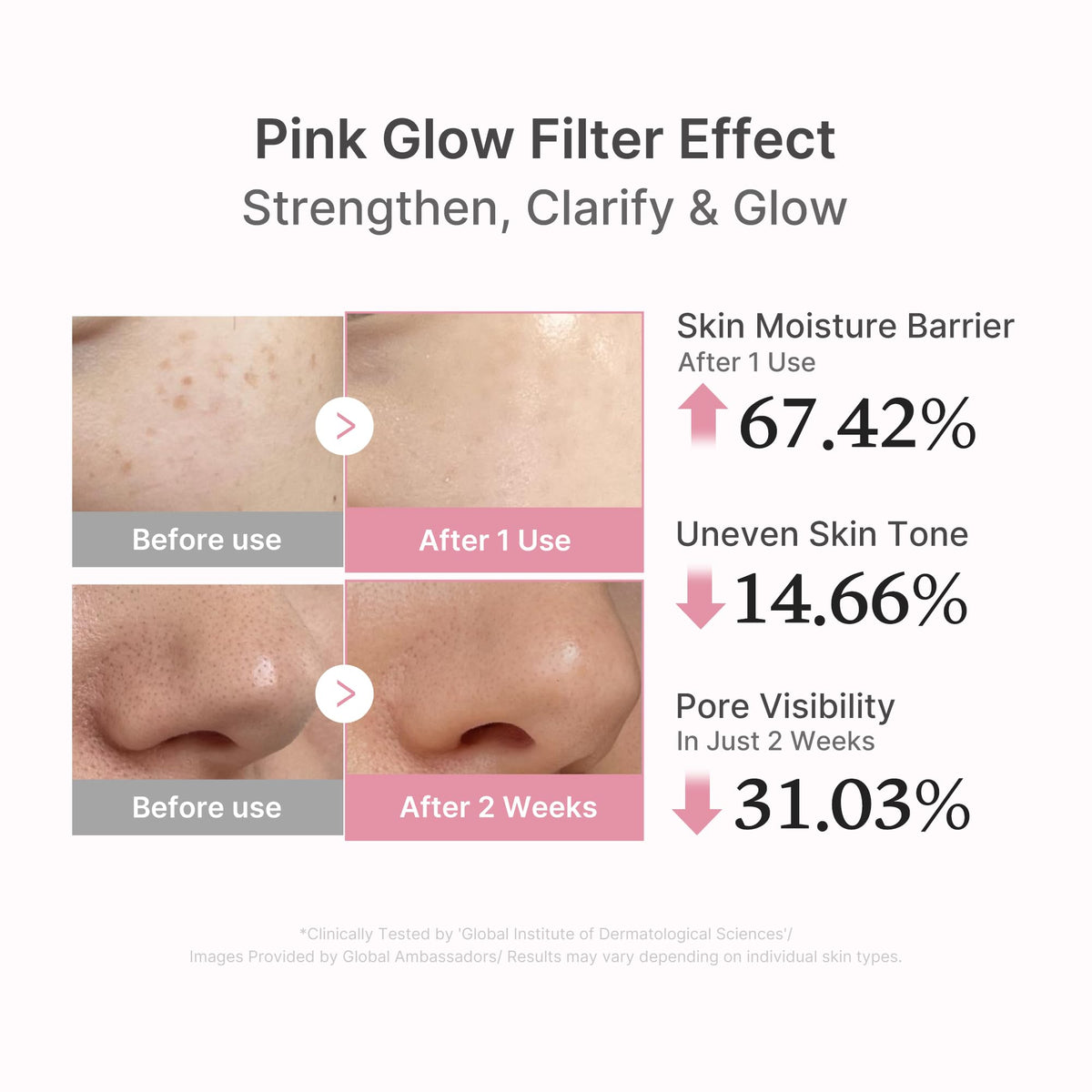 PDRN Pink Peptide Serum Z2